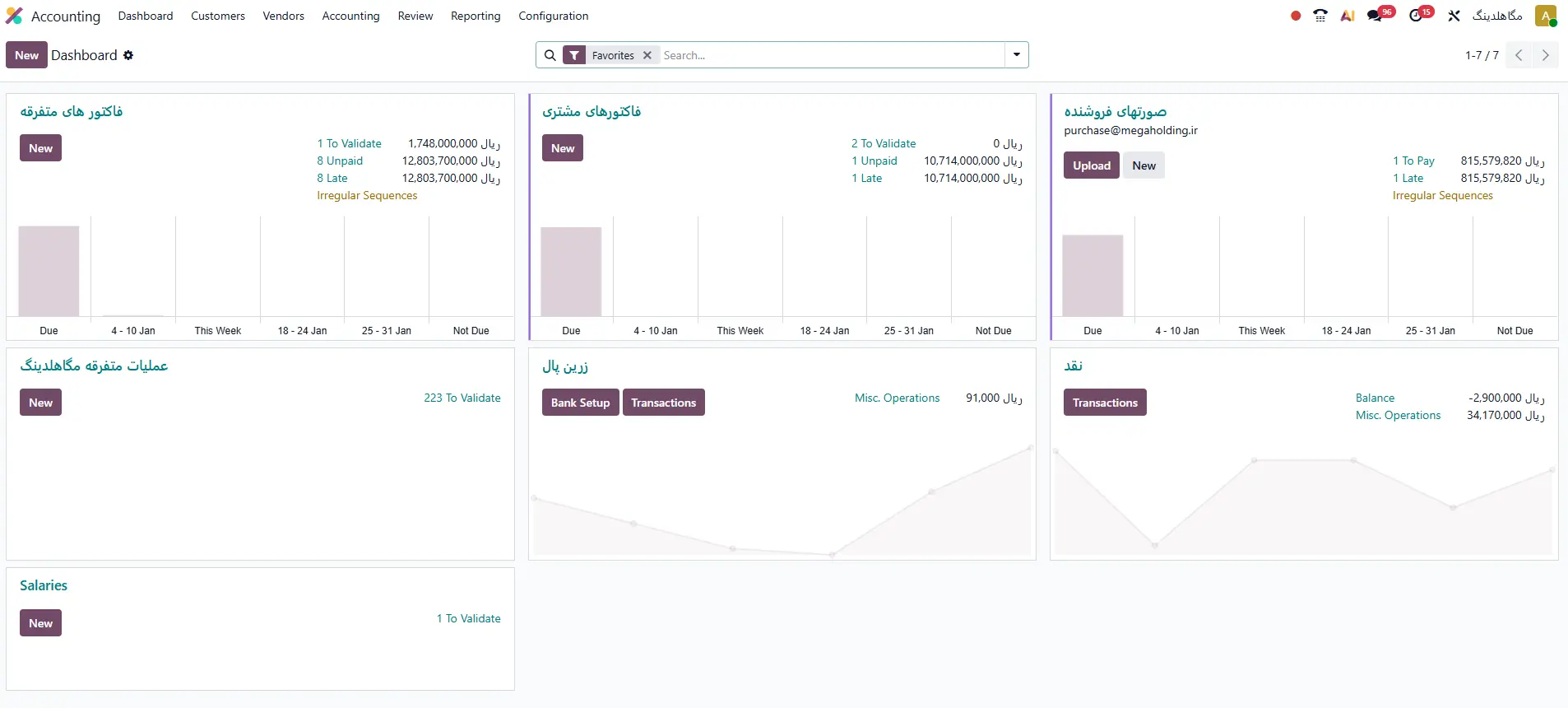 نرم افزار حسابداری اودوو