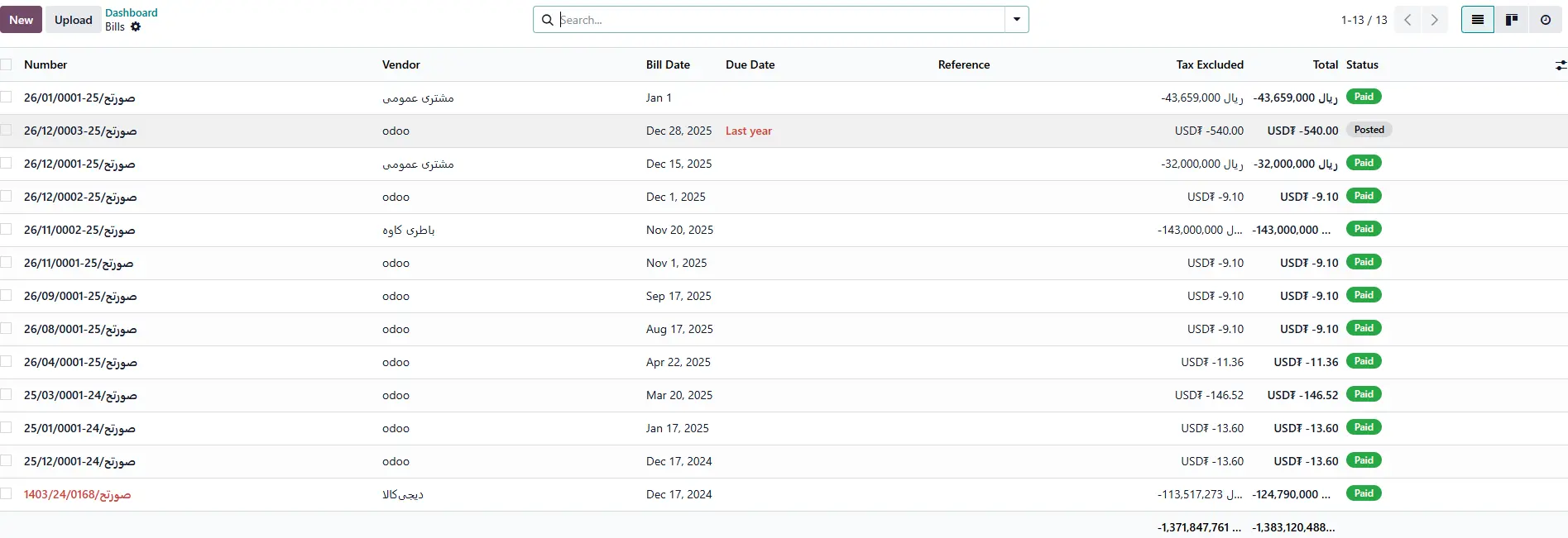 صورتحساب ها