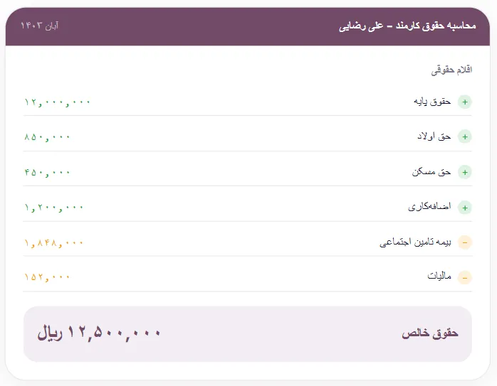حقوق و دستمزد اودوو